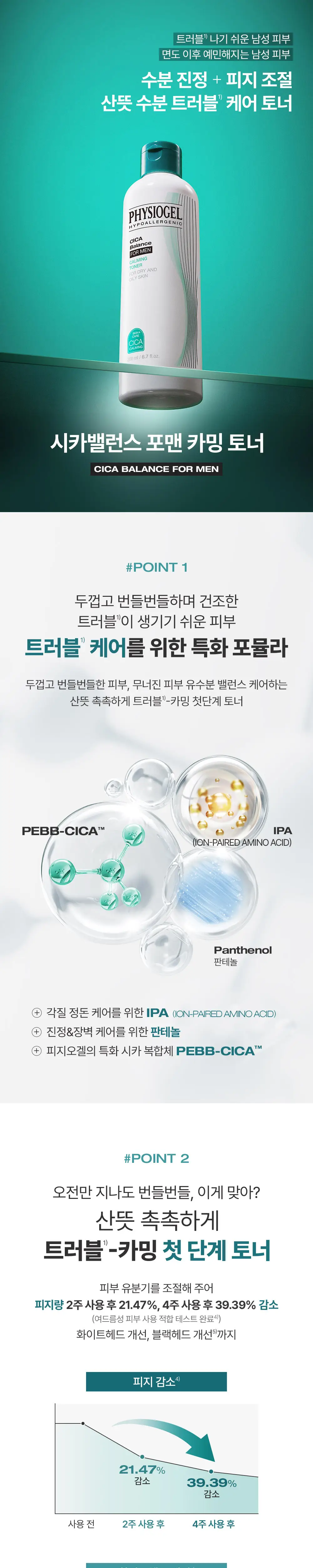[한정기획] 피지오겔 시카밸런스 포맨 2종 (+플루이드 100ml or 크림 70ml) 상세페이지 3